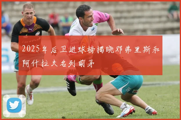 2025年后卫进球榜揭晓邓弗里斯和阿什拉夫名列前茅